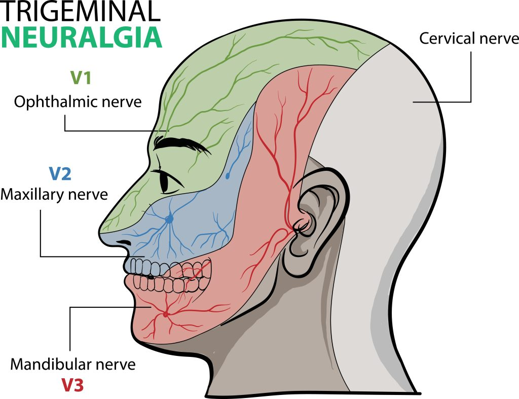 (https://www.caringmedical.com/)